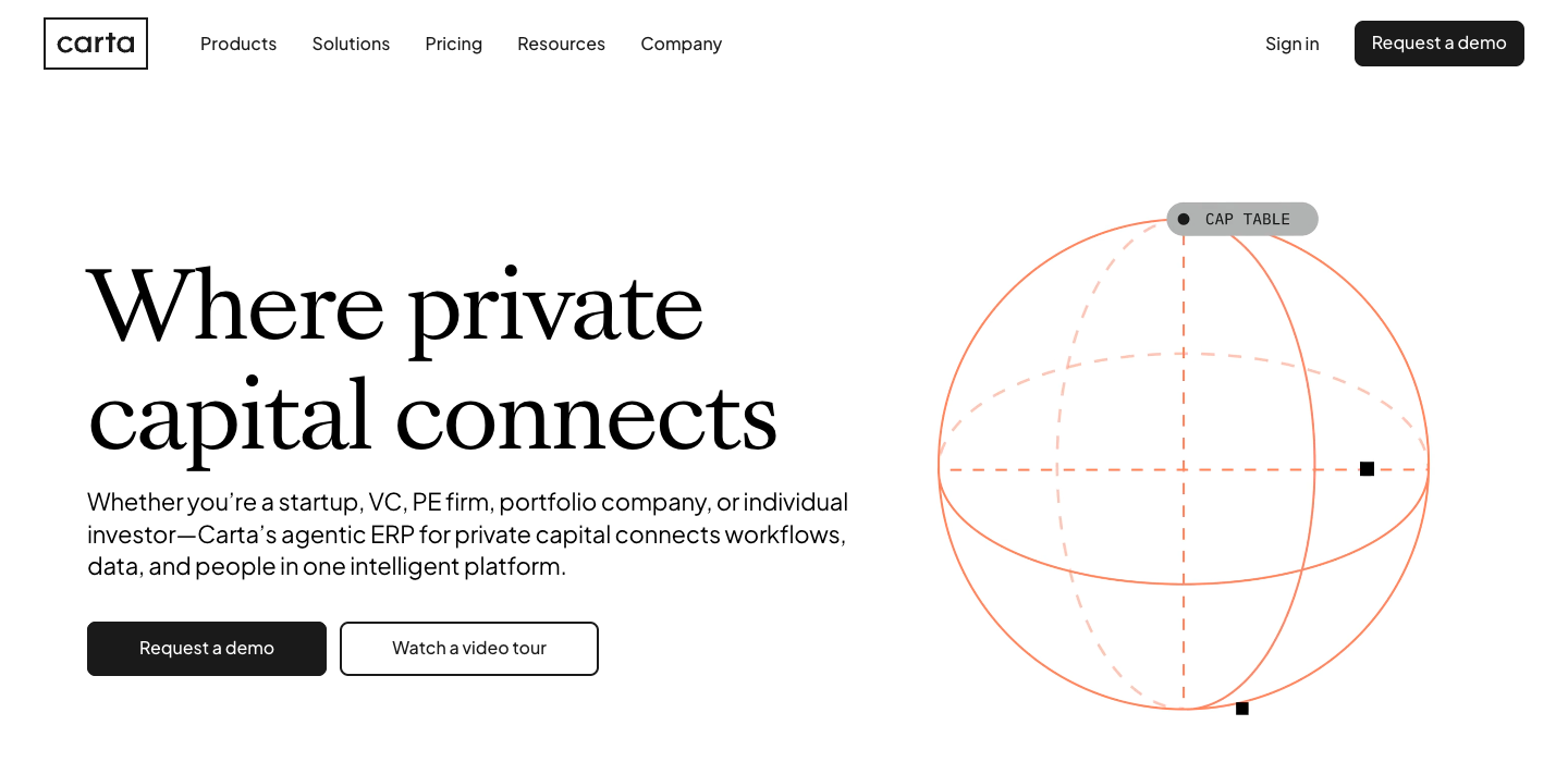 Carta homepage