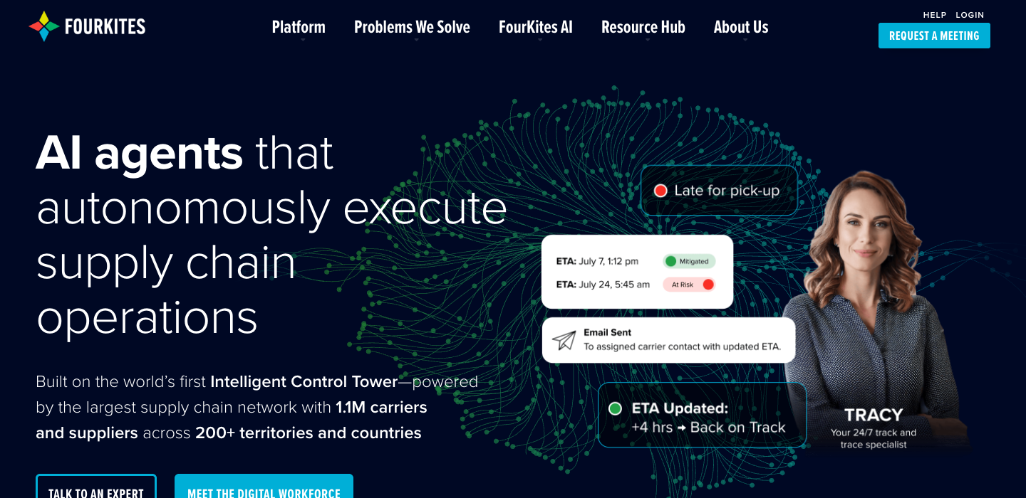 FourKites homepage